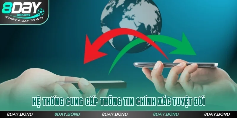 Hệ thống cung cấp thông tin chính xác tuyệt đối