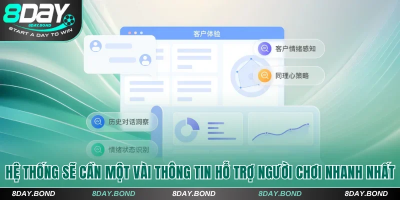 Cập Nhật Chính Sách Bảo Mật 8Day | Cam Kết An Toàn Tuyệt Đối 5 Hệ thống sẽ cần một vài thông tin hỗ trợ người chơi nhanh nhất